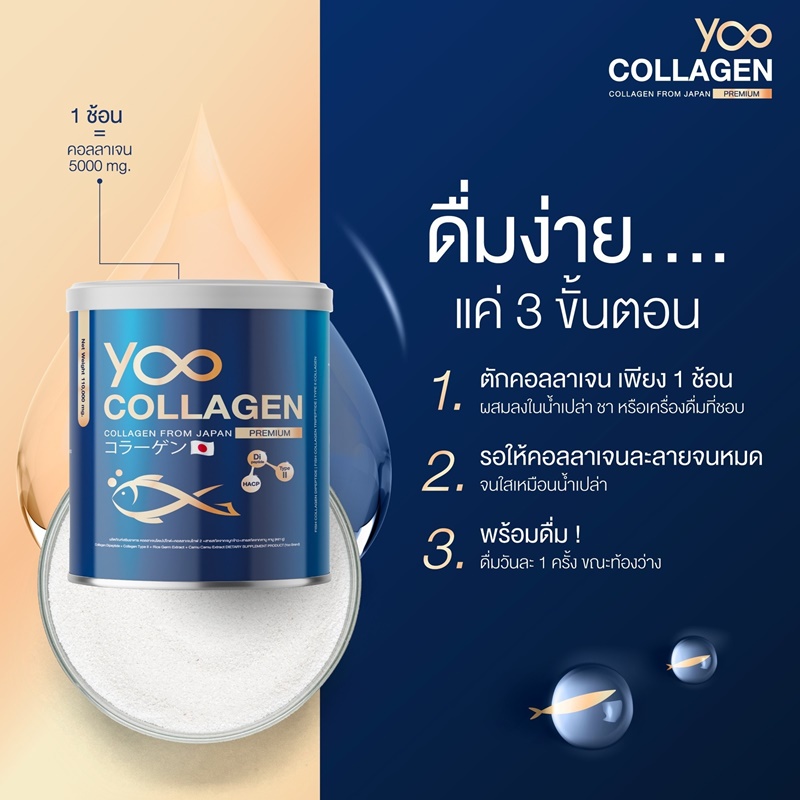 Yoo Collagen Premium ยู คอลลาเจน 110 g