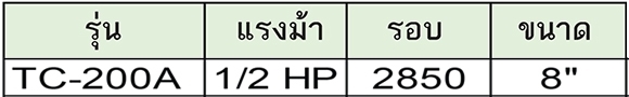 HERO มอเตอร์หินเจียร์ รุ่น TC-200A ขนาด 8" 220V