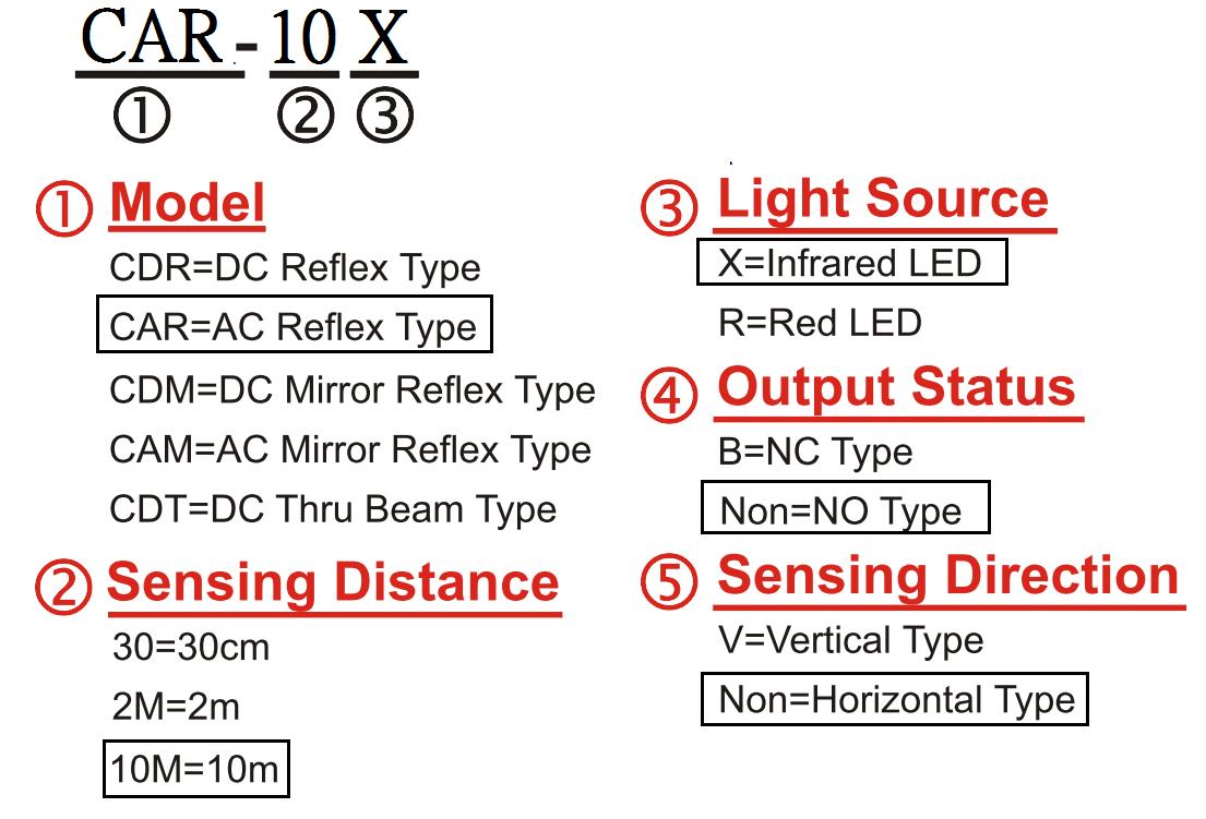 FOTEK: M18 Power Photo Sensor CAR-10X