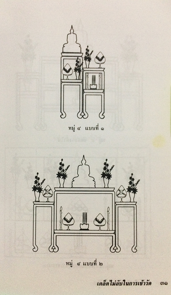 เคล็ดไม่ลับในการเข้าวัด