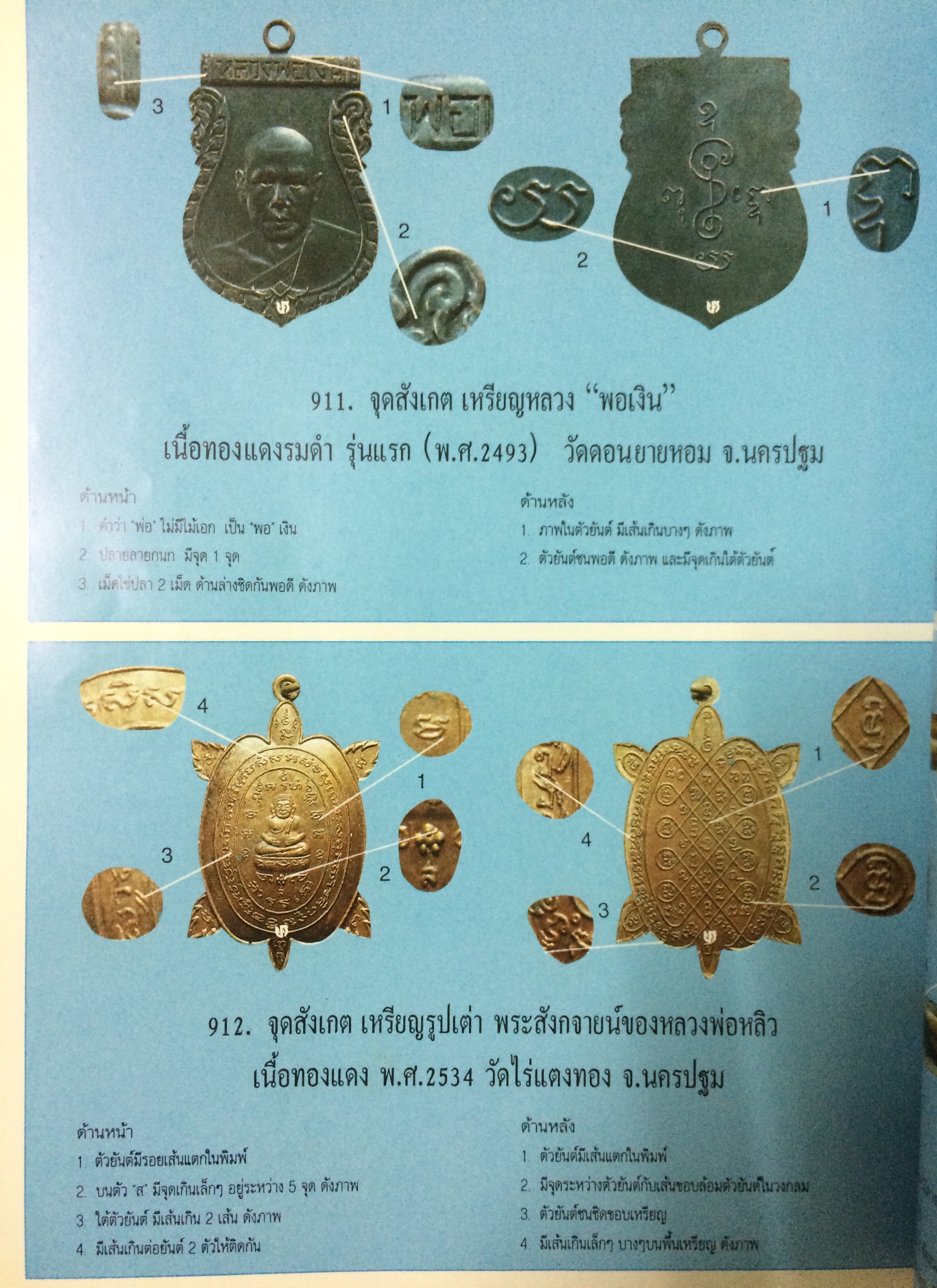 เหรียญพระพุทธ, พระสงฆ์ และเหรียญกษาปณ์ยอดนิยมในประเทศไทย