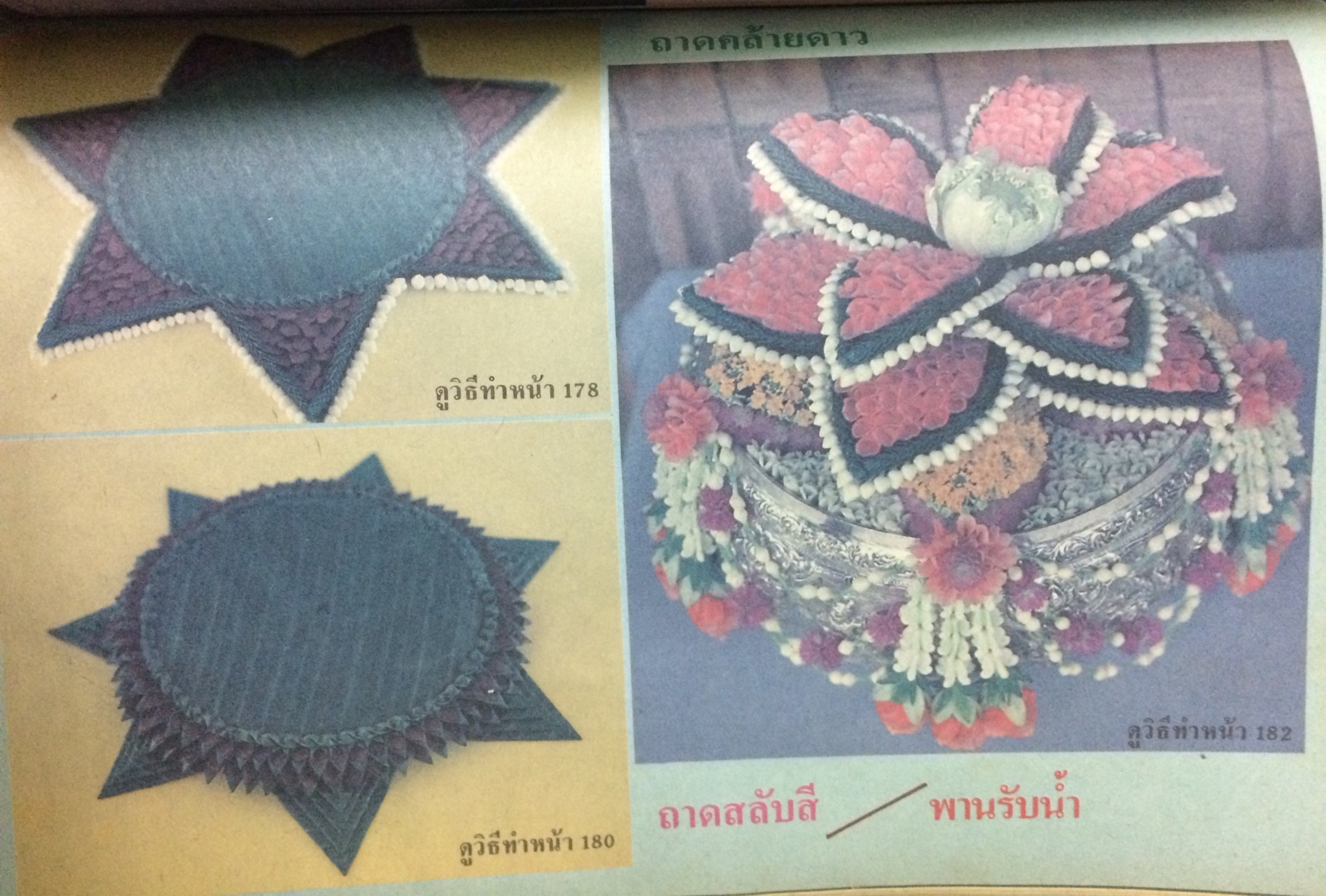 หญิงไทย ปีที่ 12 ฉบับที่ 277 ปักษ์หลัง เมษายน 2530 (ชุติมา นัยนา)