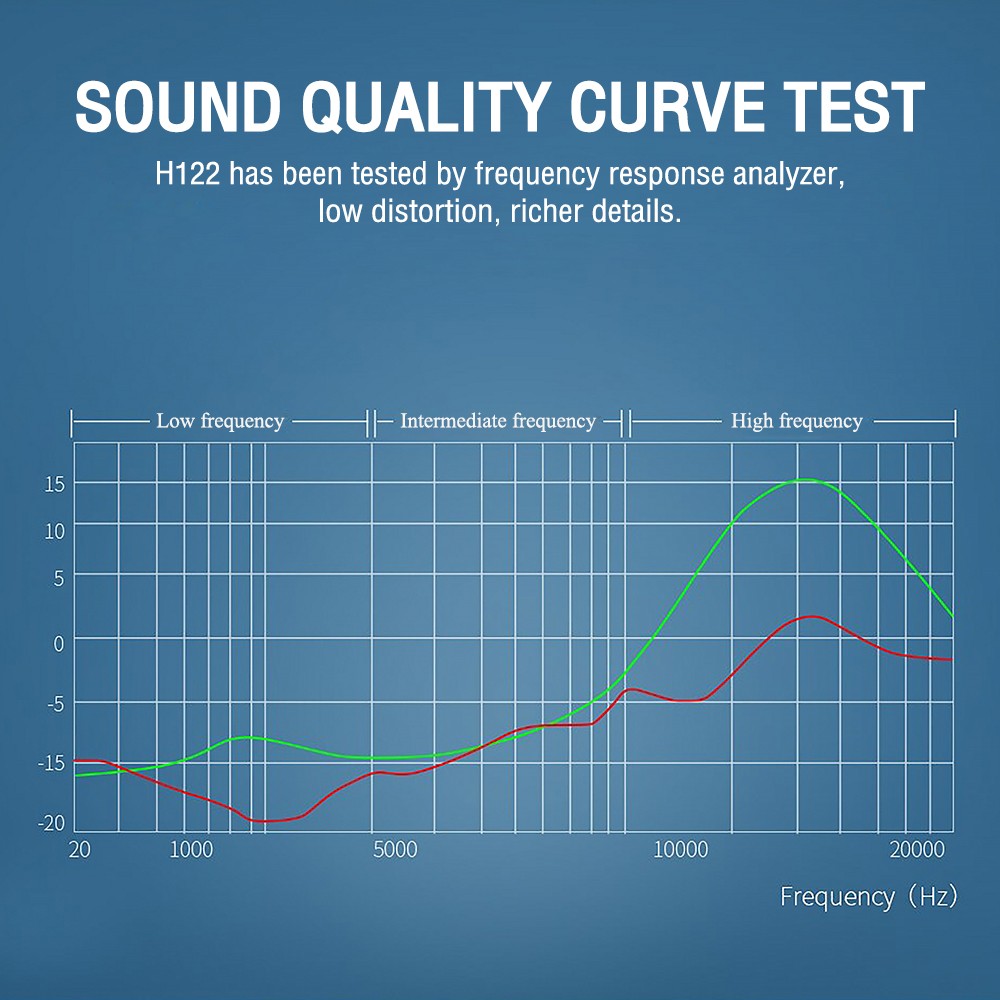 OKER H-122 OKER EARPHONE STEREO SKU-02940