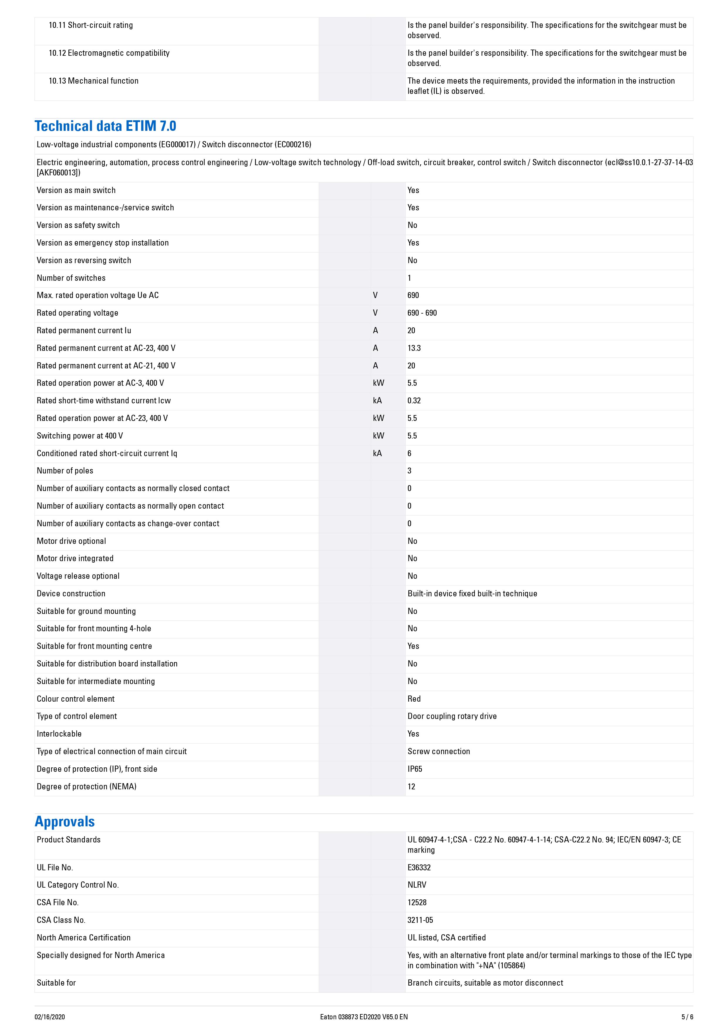 EATON : Main switch panel T0-2-1/EA/SVB 3P 20A