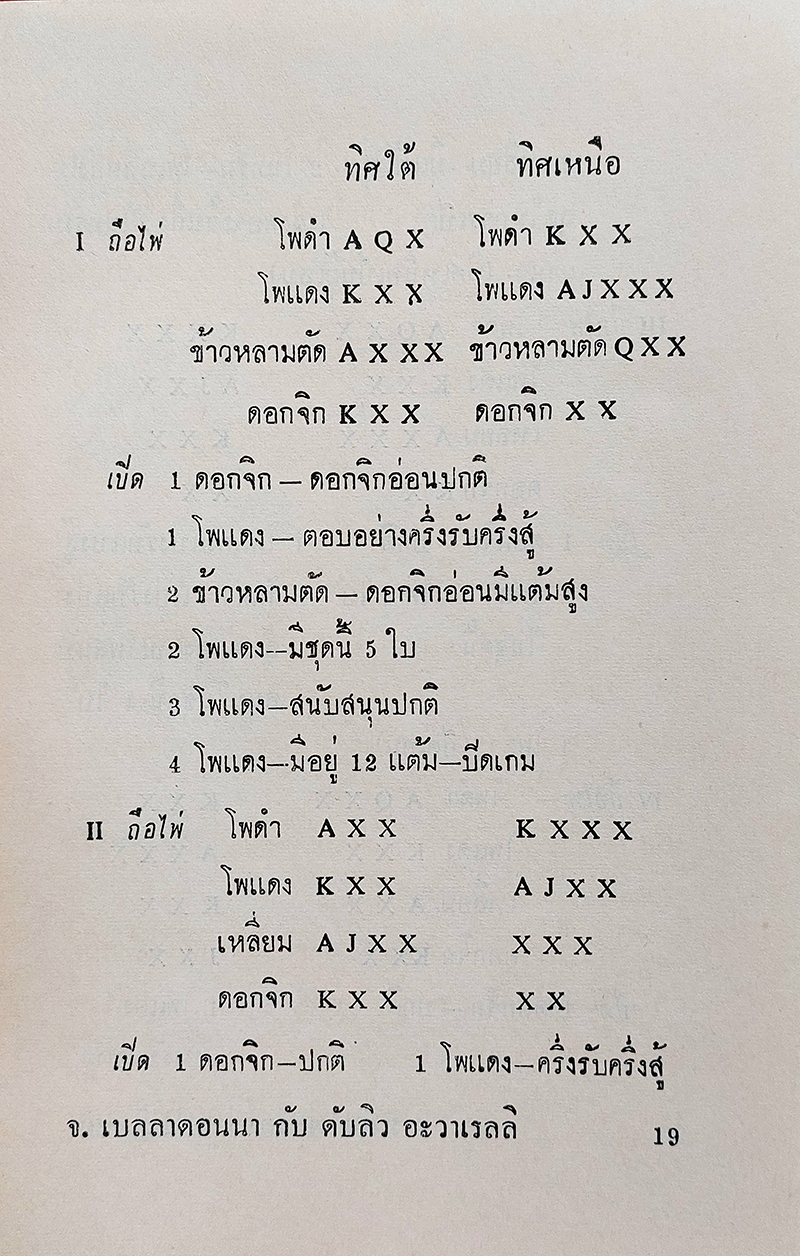 การเล่นไพ่บริดจ์แบบโรมันคลับ