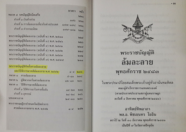 พระราชบัญญัติล้มละลาย พุทธศักราช 2483 (ฉบับสมบูรณ์)