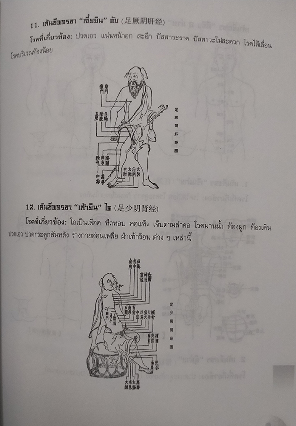 ชี่กง สมบัติการแพทย์โบราณของจีน