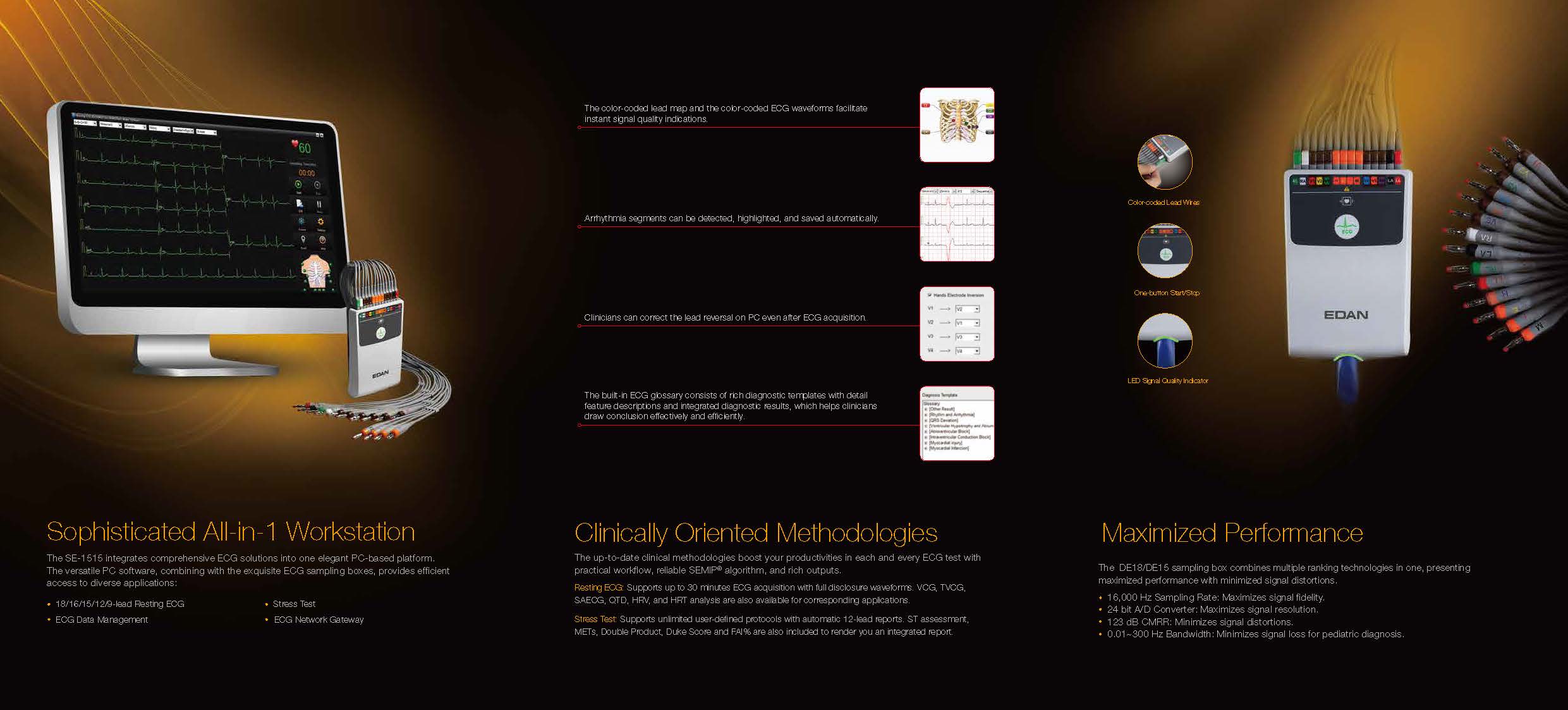 PC ECG/HRV Instruments