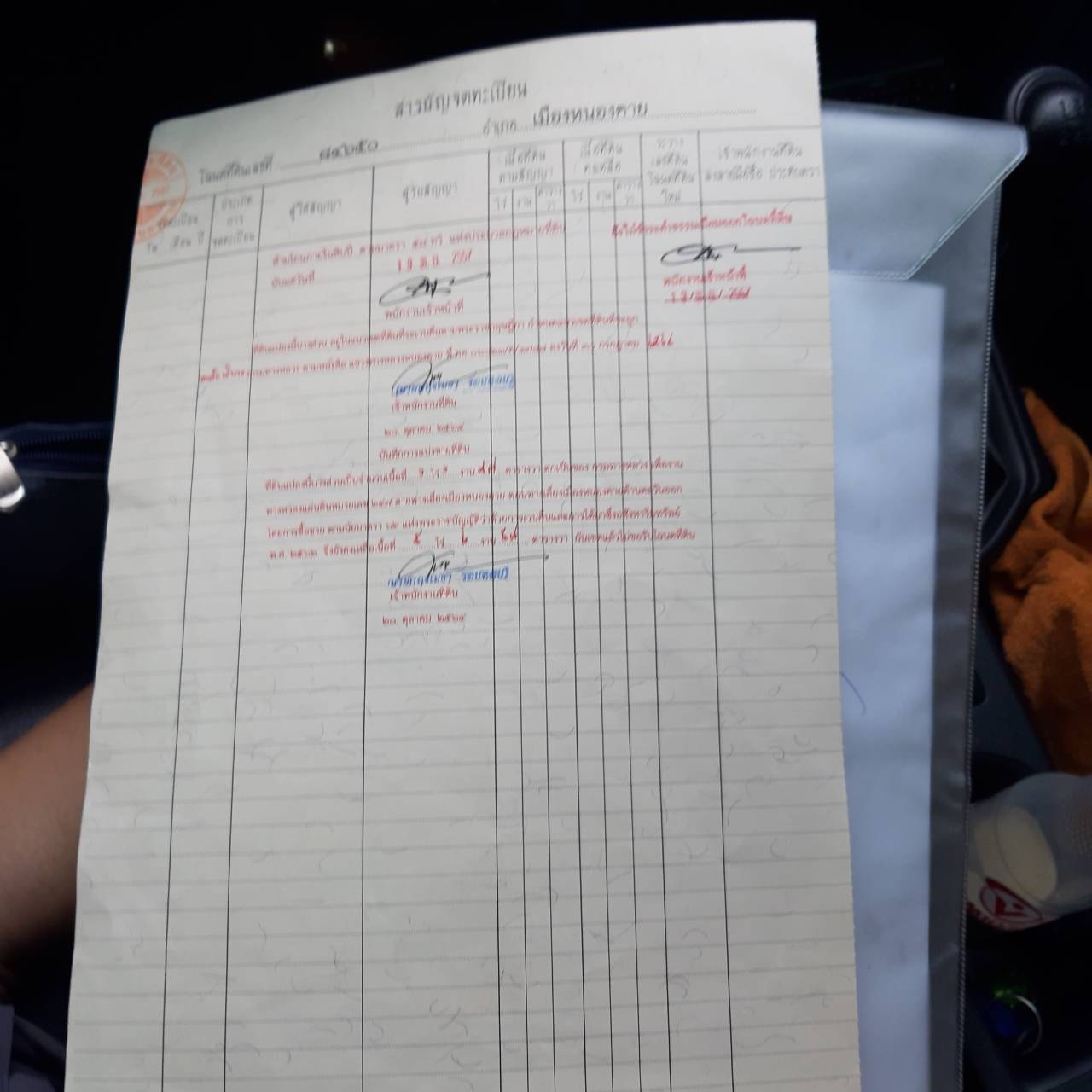 ขายที่ดินสวยบรรยากาศดีการเดินทางสะดวกสบายอำเภอเมืองหนองคาย พื้นที่ติดกัน 3 แปลงรวม26 ไร่ 3 งาน 1 ตรว. ใกล้เขตเทศบาลเมืองหนองคายเหมาะแก่การทำบ้านสวน รีสอร์ท