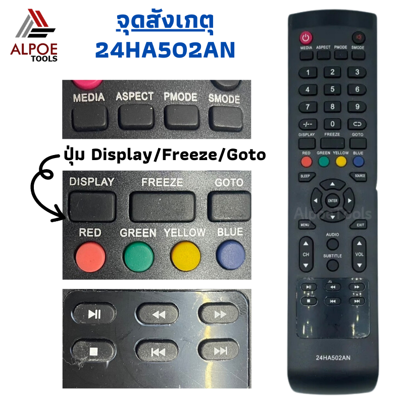 รีโมททีวี Aconatic รหัส 24HA502AN สำหรับ LCD / LED TV