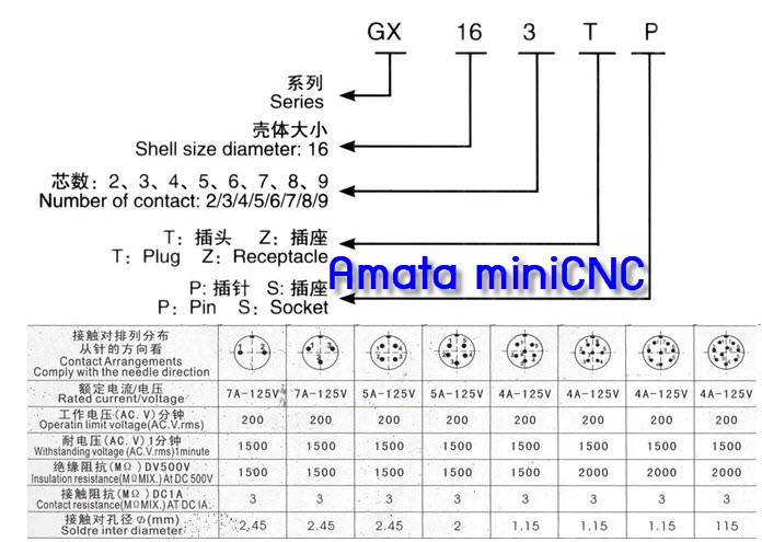 GX16 - Metal Connector (Male/Femal)