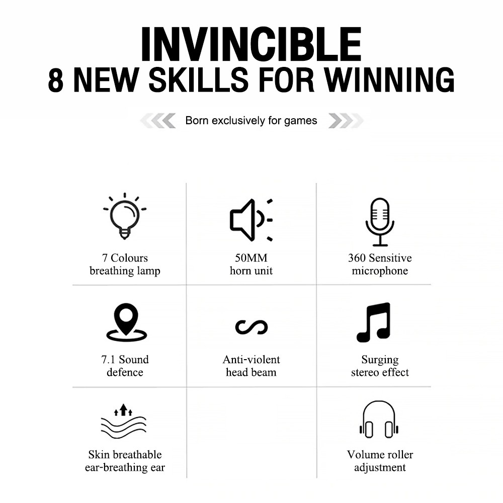 OKER K-5U แบบ USB 7.1 SOUND HEADPHONE+MIC GAMING SKU-02937