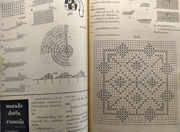 การฝีมือ ปีที่ 2 เล่มที่ 13 สิงหาคม 2532 (พร้อมหนังสือแถมฟรี)