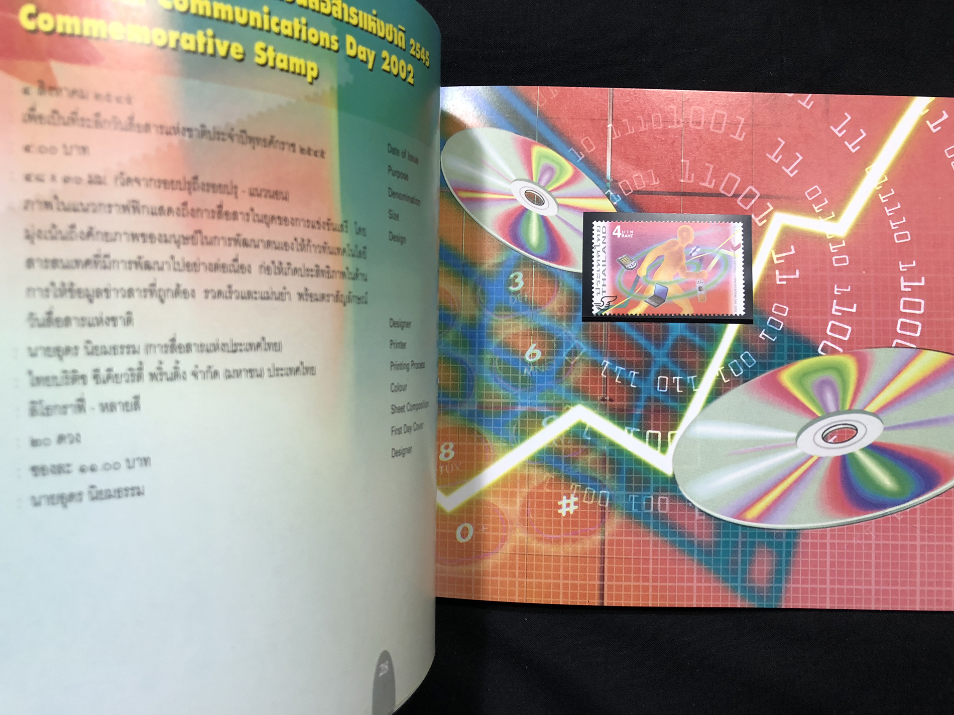 สมุดตราไปรษณียากรไทยประจำปี 2545