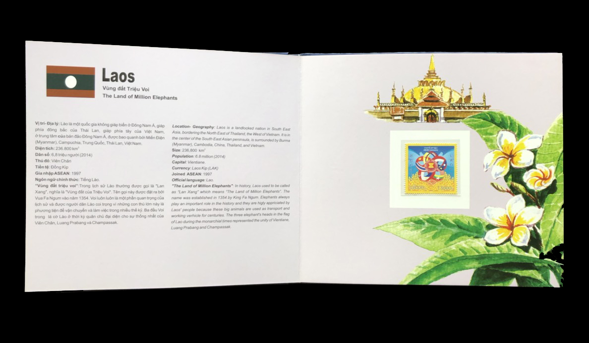 แพ็คแสตมป์อาเซียน 10 ประเทศ