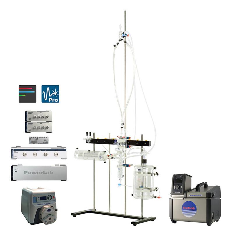 Langendorff Systems - Radnoti (Constant Pressure or Flow)
