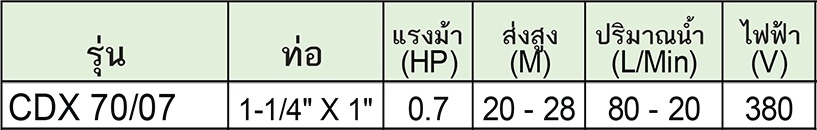 EBARA ปั๊มหอยโข่งสเตนเลส รุ่น CDX 70/07