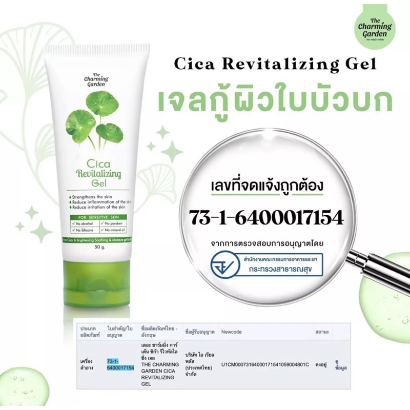 Cica Revitalizing Gel เจลกู้ผิวใบบัวบก 50 g. by The Charming Garden