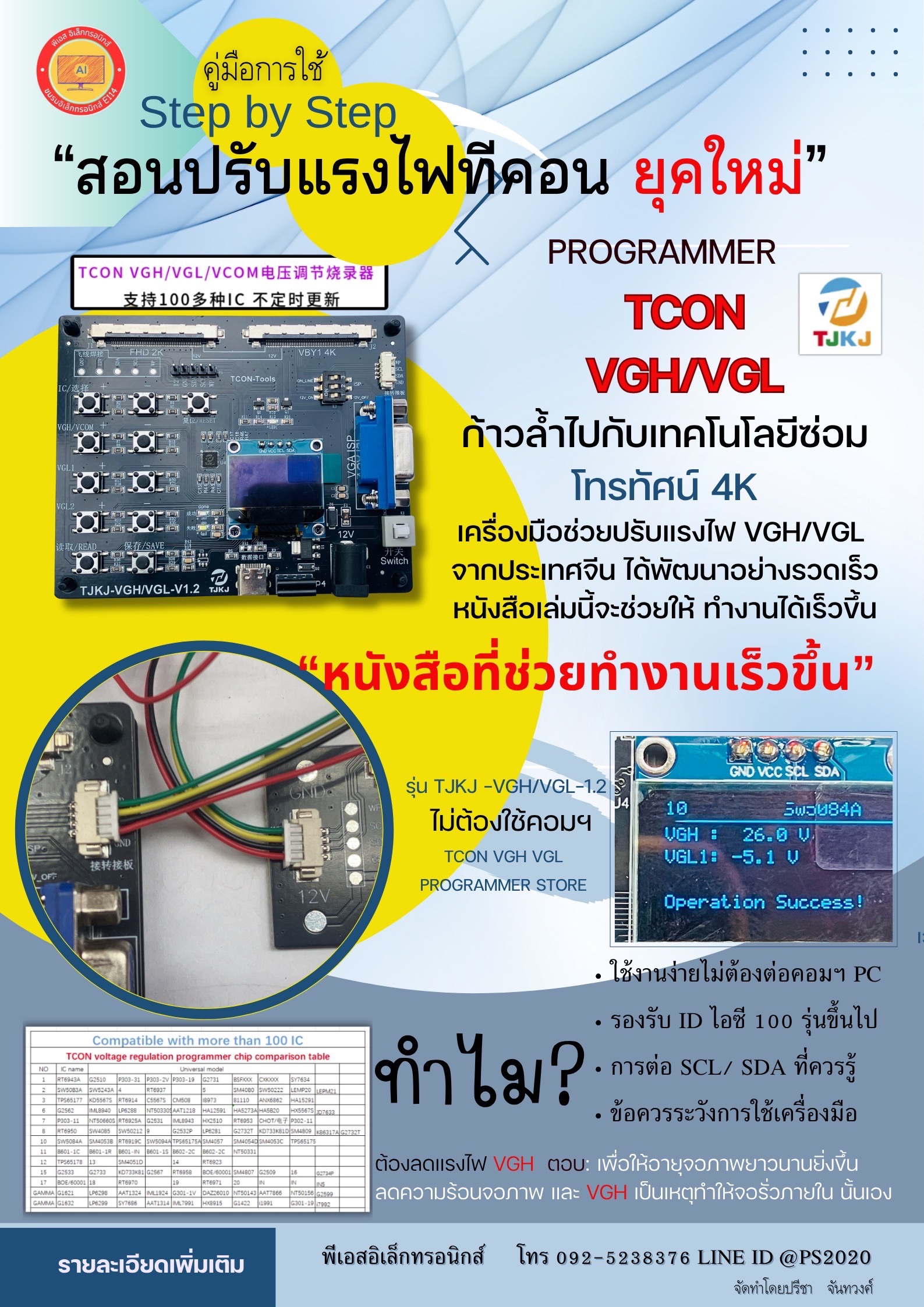 คู่มือการใช้งาน Step by Step ปรับแรงไฟทีคอนยุคใหม่