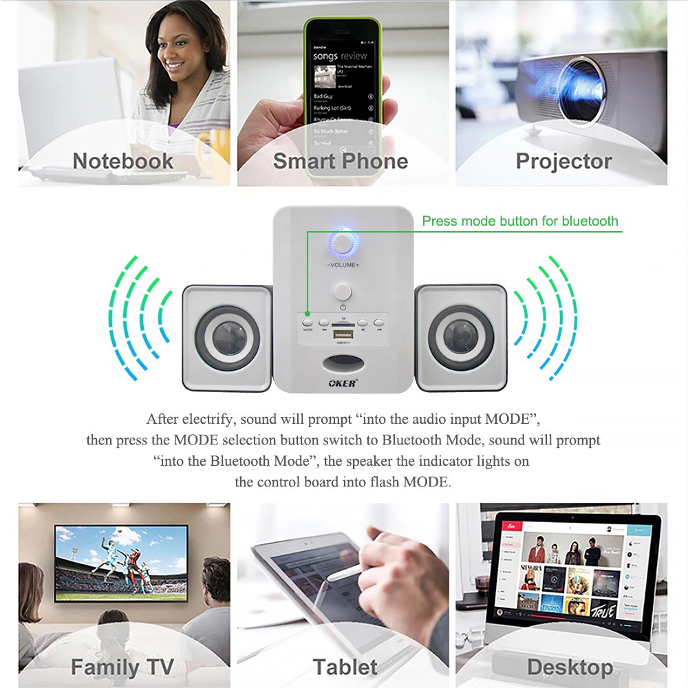 OKER SP-525 OKER DESKTOP SPEAKERS 2.1 USB/5W. SP-OK-21-525xx