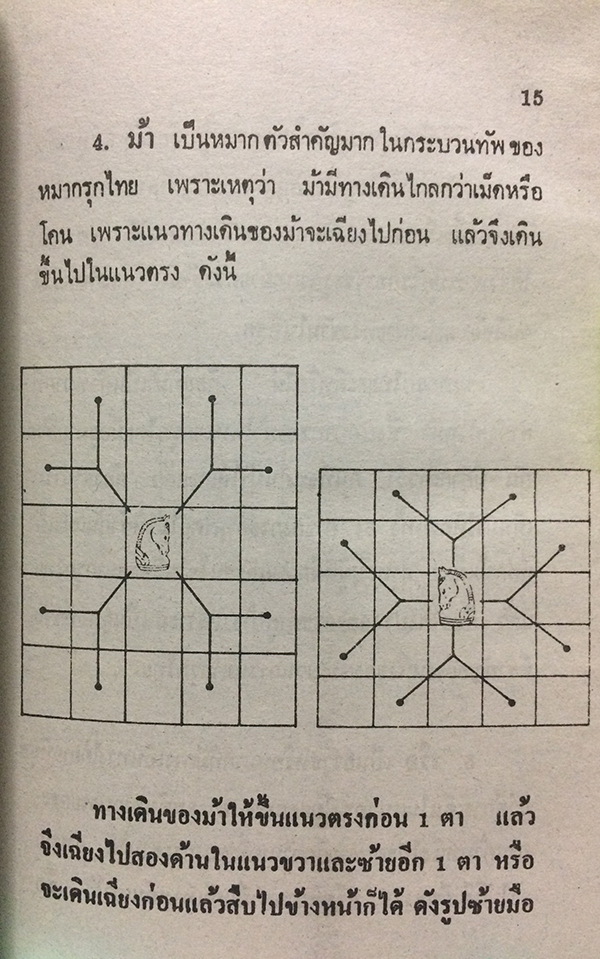 ตำราหมากรุกไทย