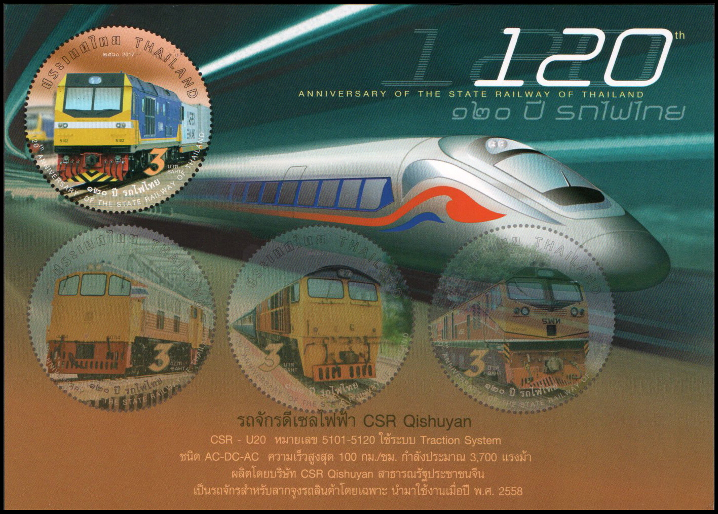 ไปรษณียบัตรรถไฟ