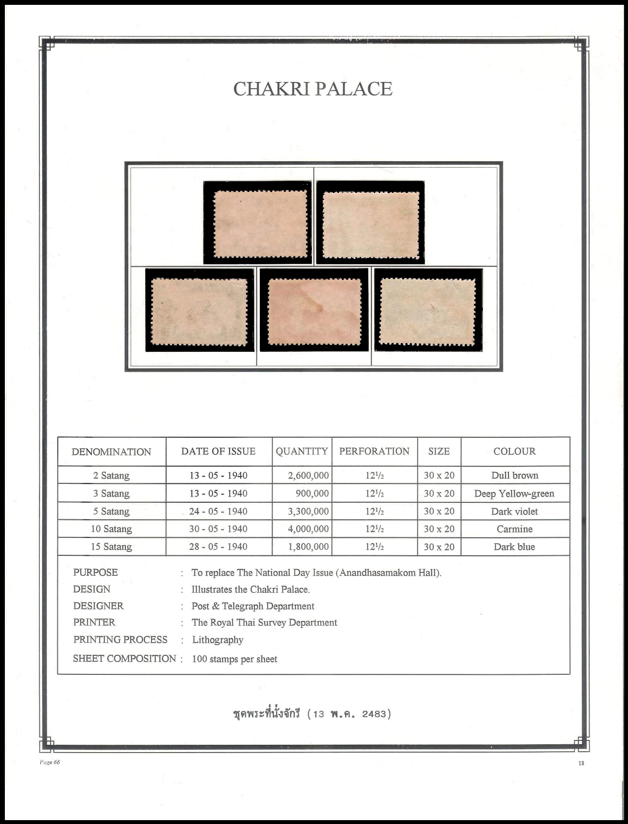 แสตมป์ชุดพระที่นั่งจักรี
