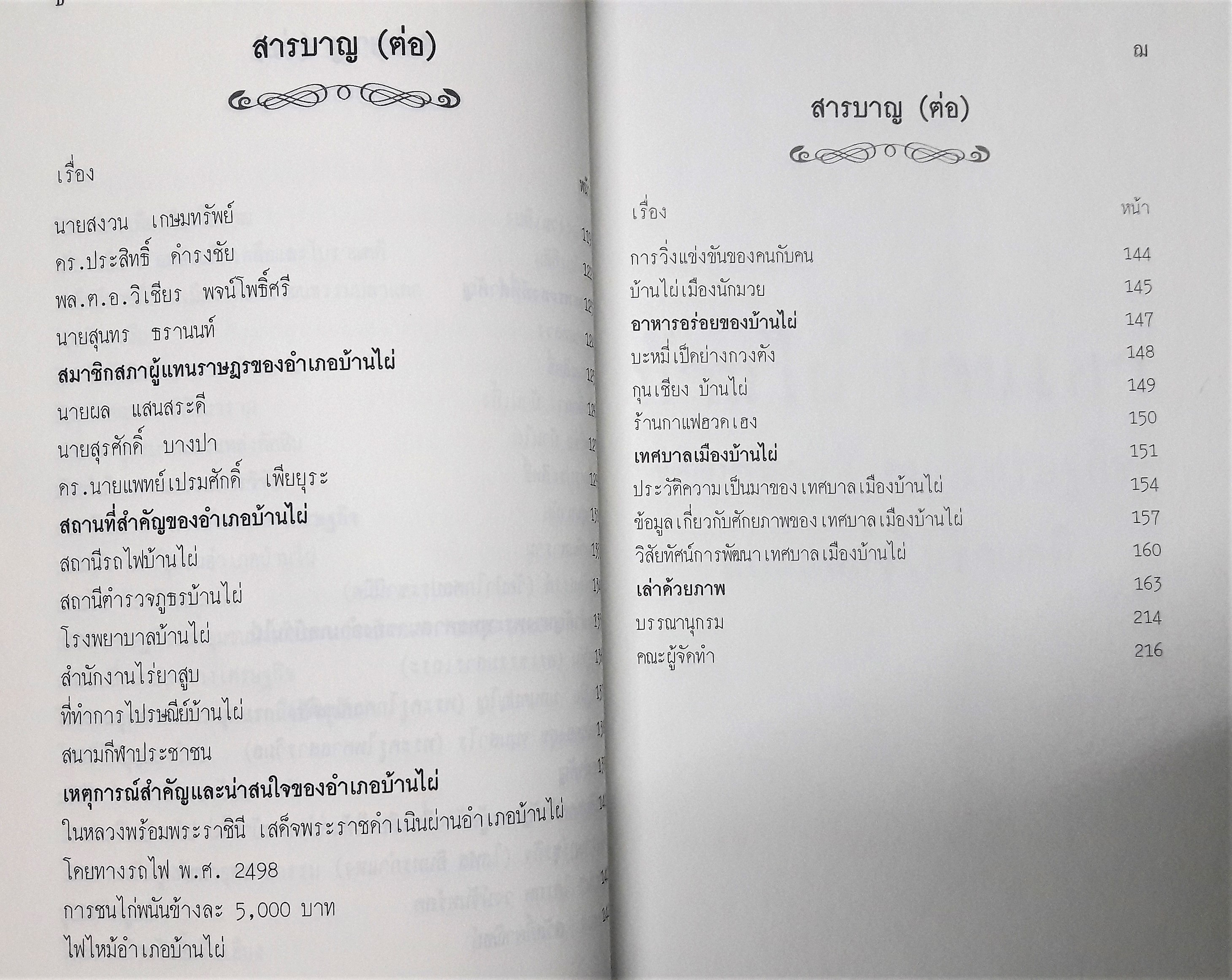 บ้านไผ่ บ้านเฮา พัฒนาการทางสังคม เศรษฐกิจ และแหล่งโบราณคดี