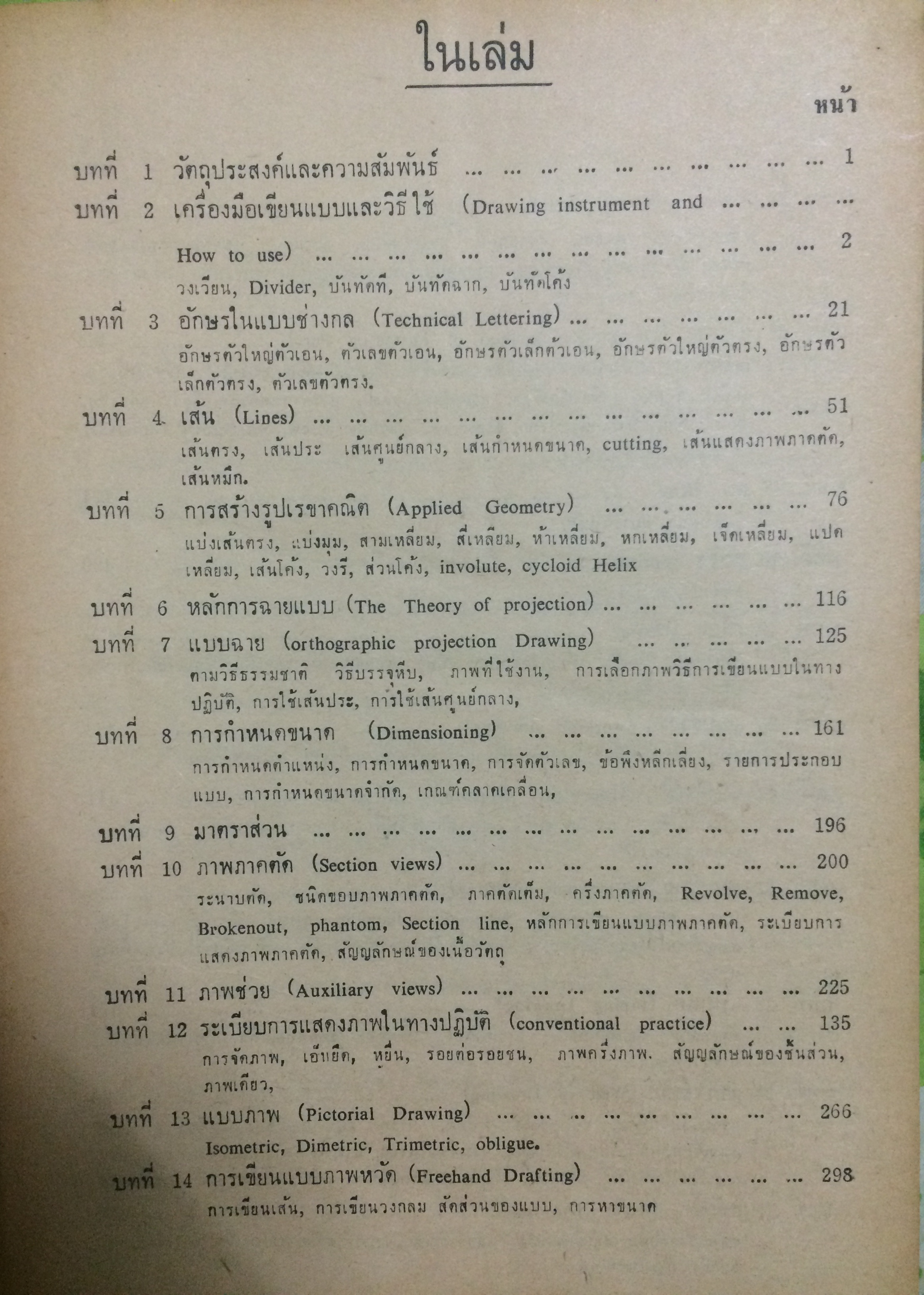 เขียนแบบช่างกล (Engineering Drawing)