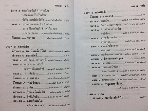 ประมวลกฎหมายแพ่งและพาณิชย์ บรรพ 1-6 ประมวลกฎหมายอาญา