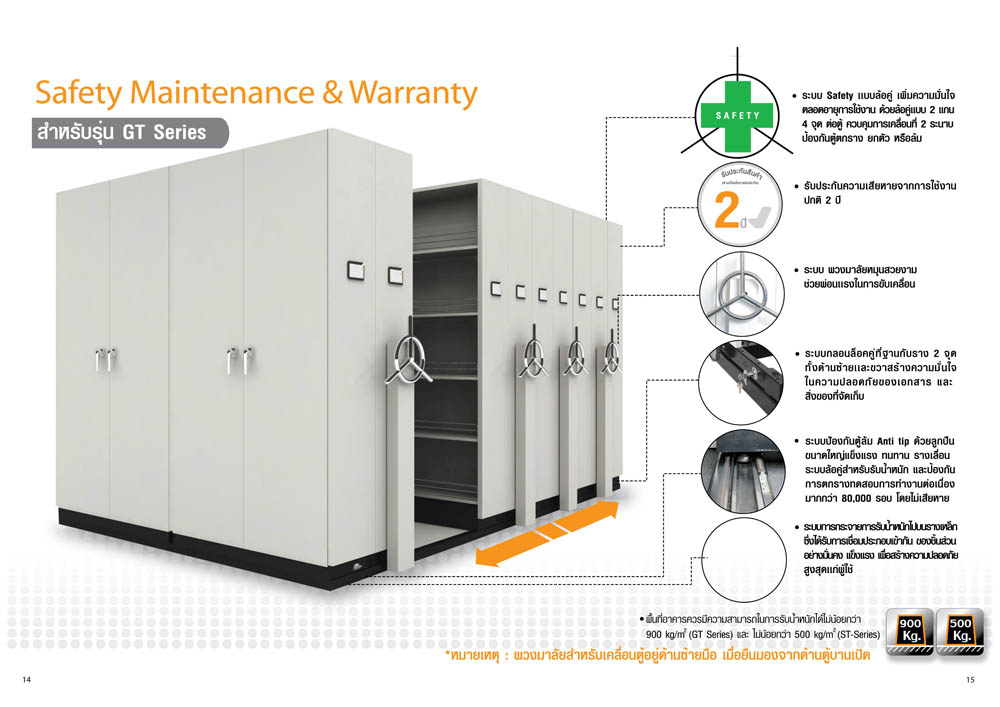 ตู้รางเลื่อนแบบพวงมาลัย 5 ตู้ รุ่น CPT-105