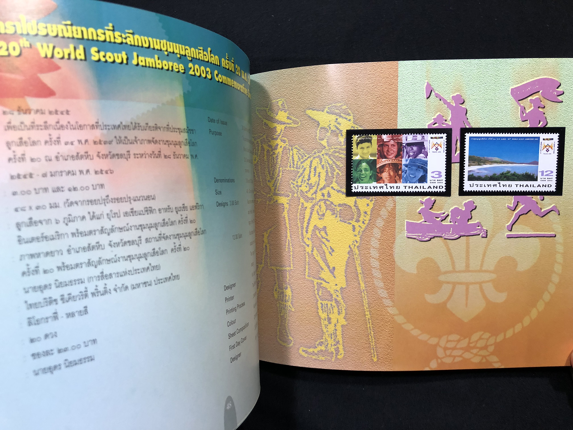 สมุดตราไปรษณียากรไทยประจำปี 2545