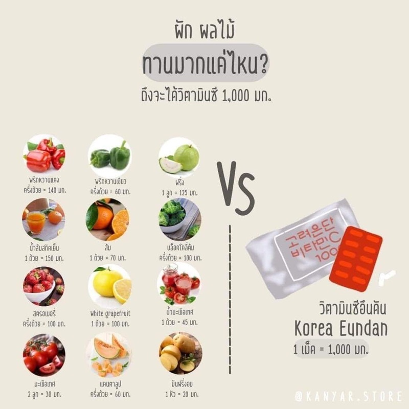 วิตามินซีเกาหลี อึนดัน Vitamin C Eundan 1,000 mg 60 เม็ด