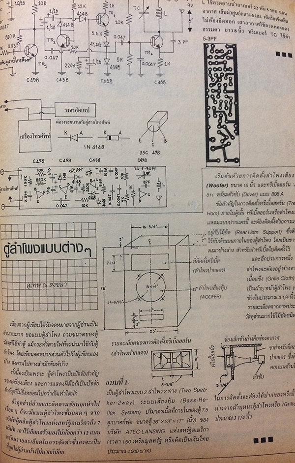 ชัยพฤกษ์วิทยาศาสตร์ ฉบับที่ 209 ปีที่ 34 ฉบับที่ 21 : พฤศจิกายน 2530