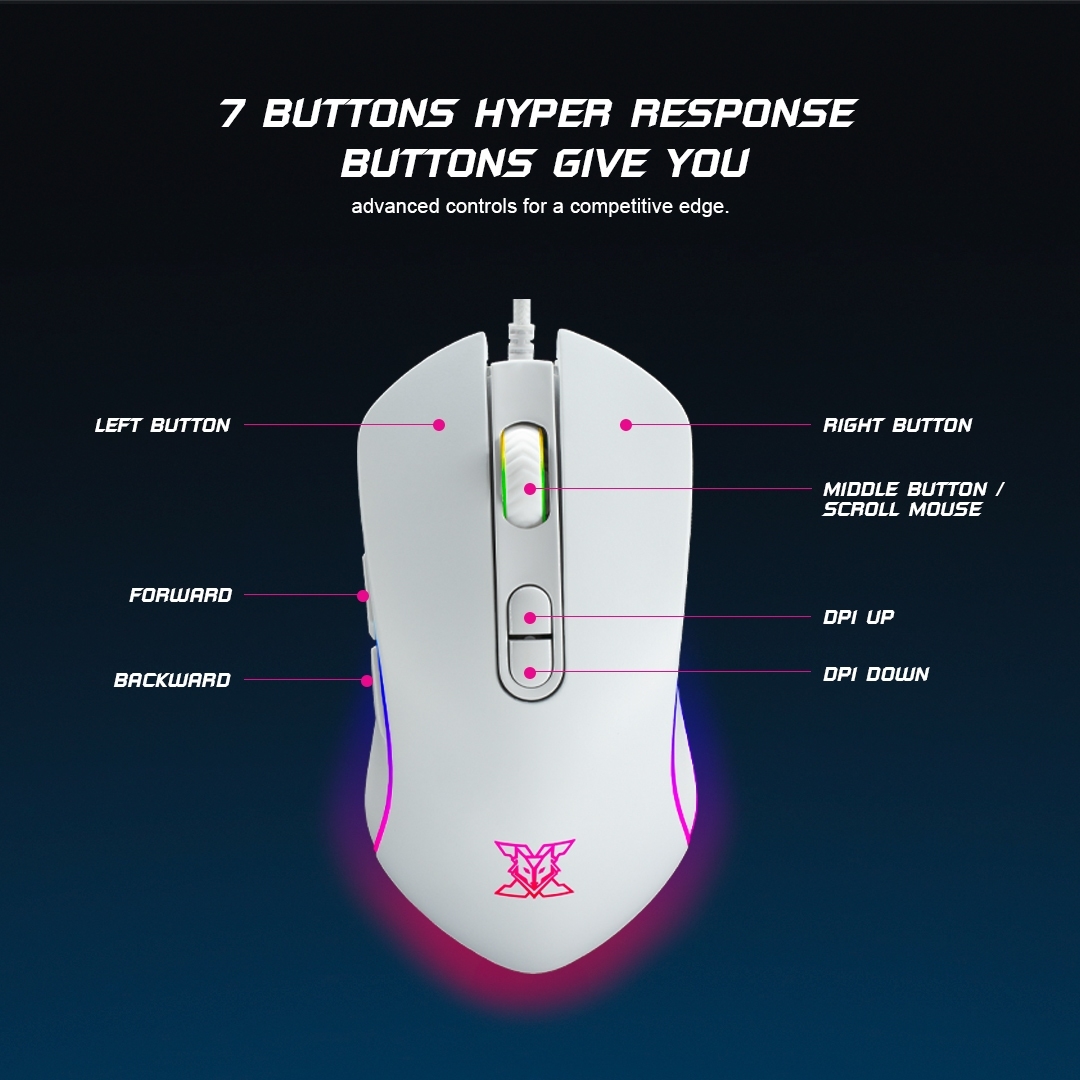 X43 Nubwo BALROG Ergonomic Gaming Macro Mouse เมาส์มาโคร RGB เมาส์เกมมิ่ง SKU-02537