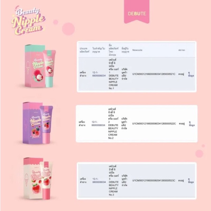 DEBUTE BEAUTY NIPPLE CREAM 7 กรัม เดบิวเต้ บิวตี้ นิปเปิ้ล ครีม ลิปแก้ปากดำ จุกดำ ลิปสักปาก ครีมบำรุงริมฝีปาก