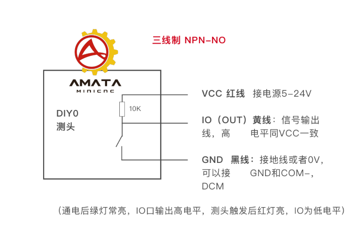 3D Touch Probe edge finder V.6-2022 [ฟรี Flash Drive Script สำหรับ DDCSV3.1]
