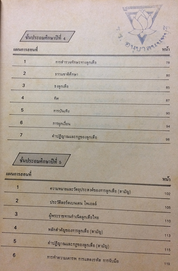 แผนการสอน วิชาลูกเสือ ระดับประถมศึกษา