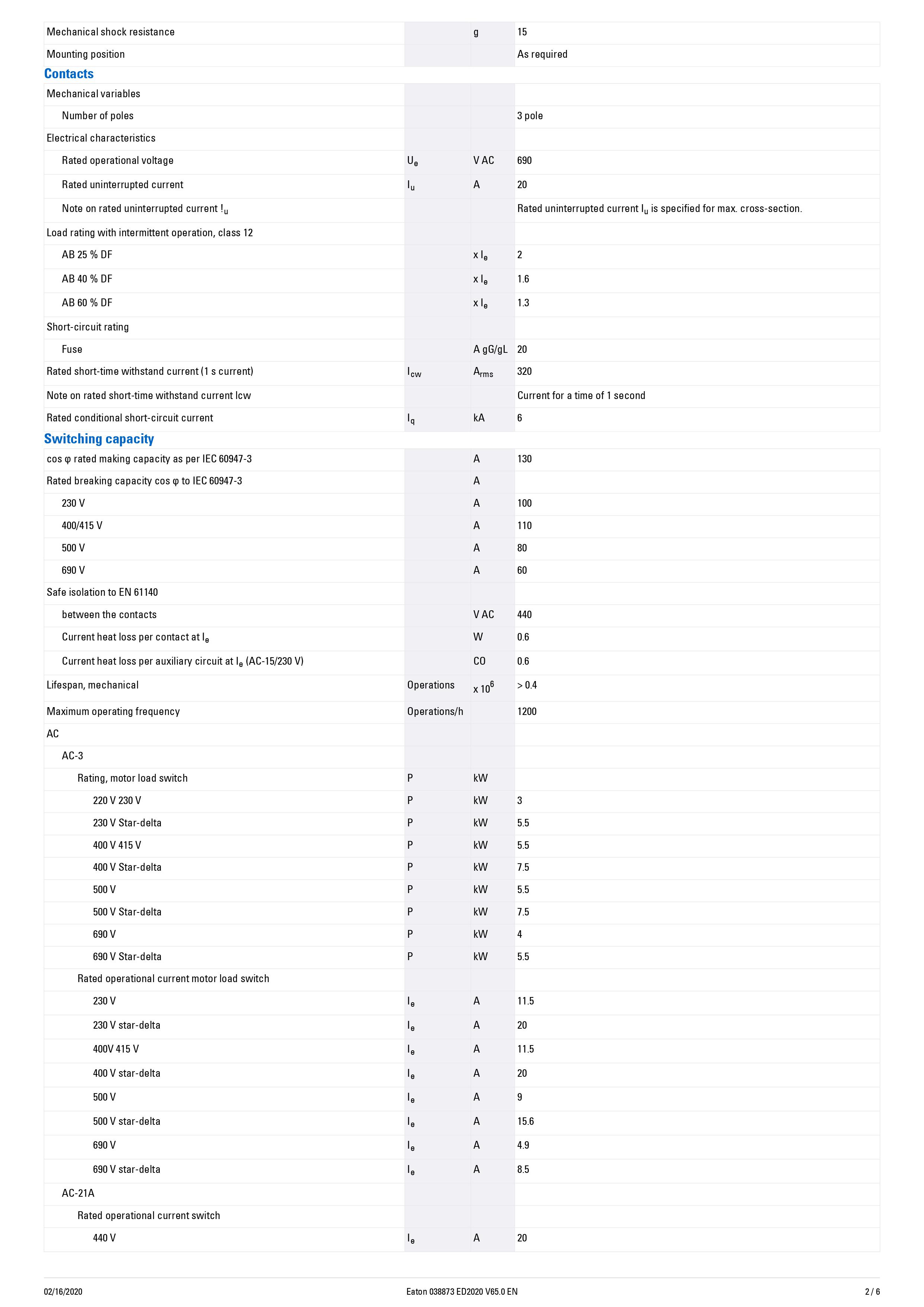 EATON : Main switch panel T0-2-1/EA/SVB 3P 20A