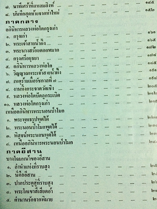 ของดีเมืองไทย