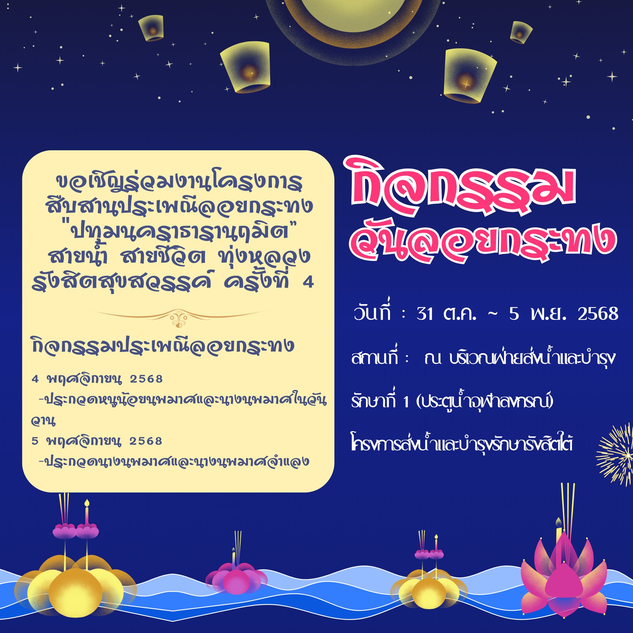 โรงแรมราคาถูกรังสิต