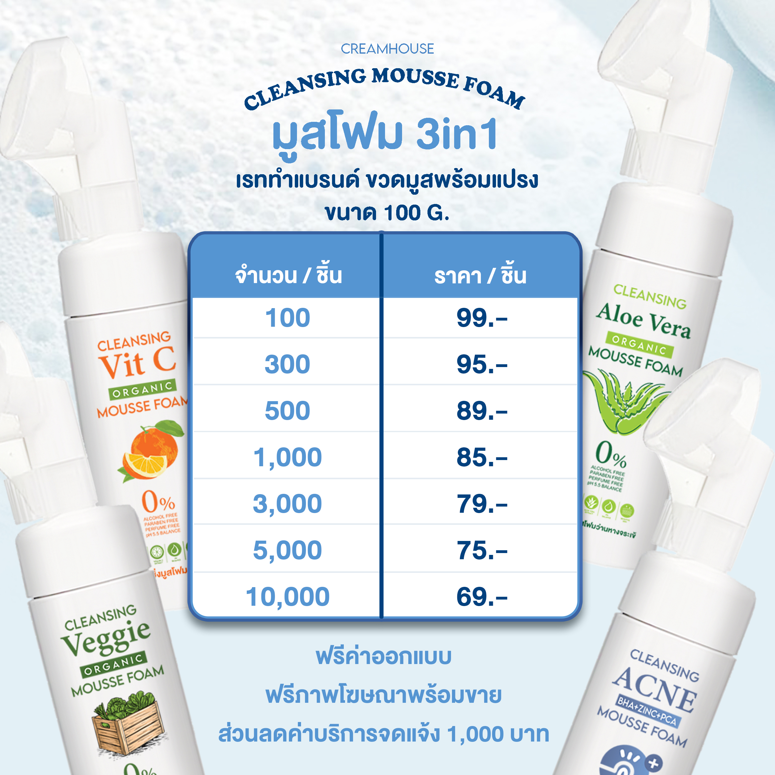 แพคเกจทำแบรนด์มูสโฟม3in1_2
