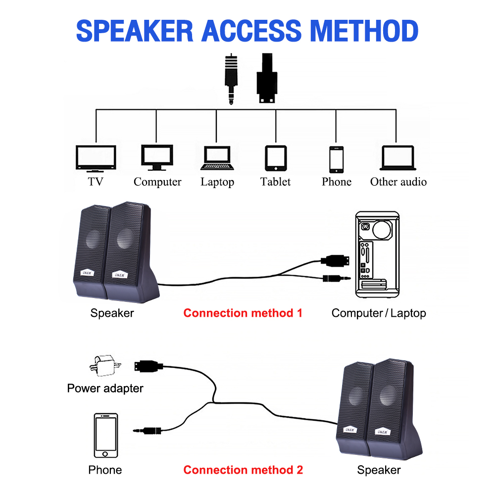 OKER M6 OKER USB Speaker 550W SP-OK-20-M6BLK