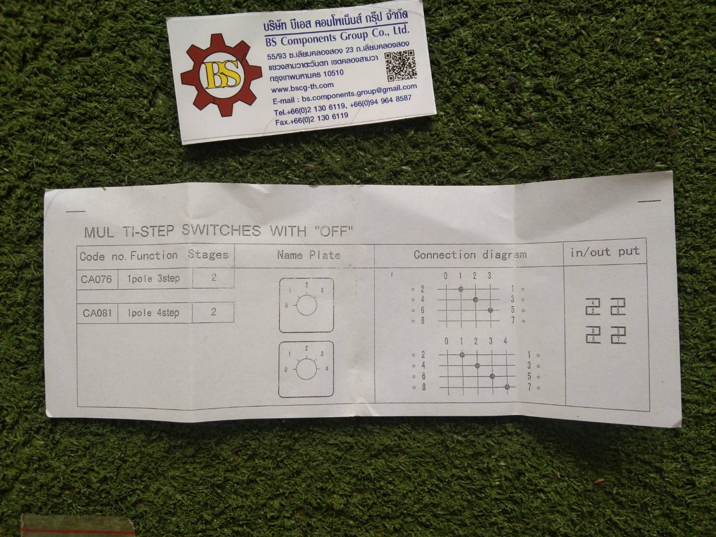 SHINOHAWA : ซีเล็คเตอร์ 3 ทาง AS315 48x48mm.