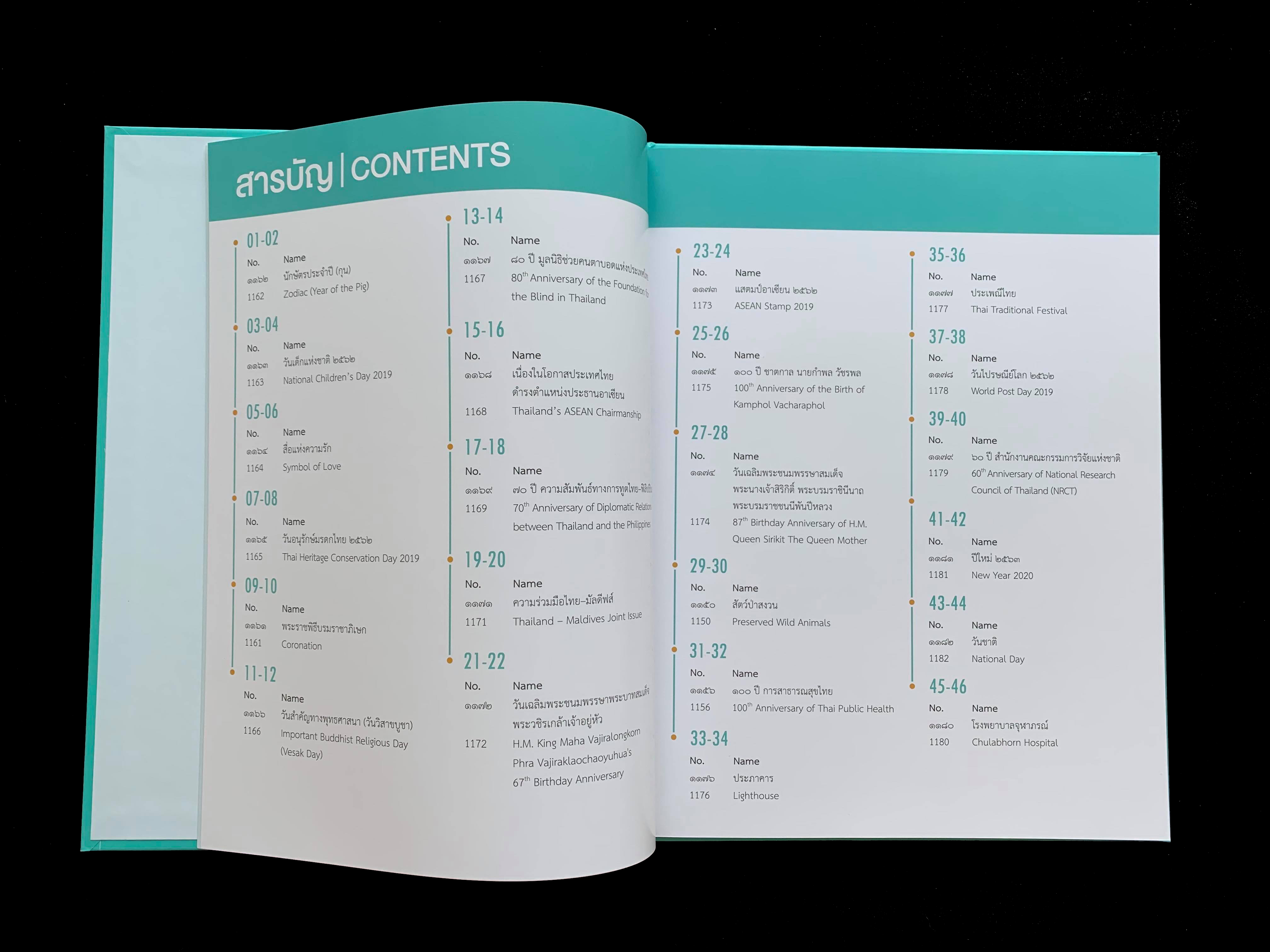 สมุดตราไปรษณียากรไทยประจำปี 2562