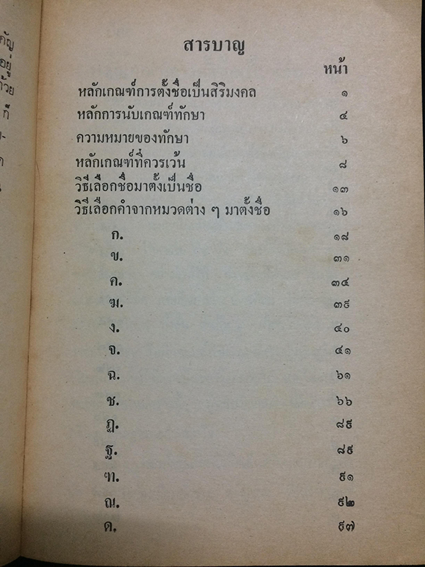 ตั้งชื่อเป็นศิริมงคล