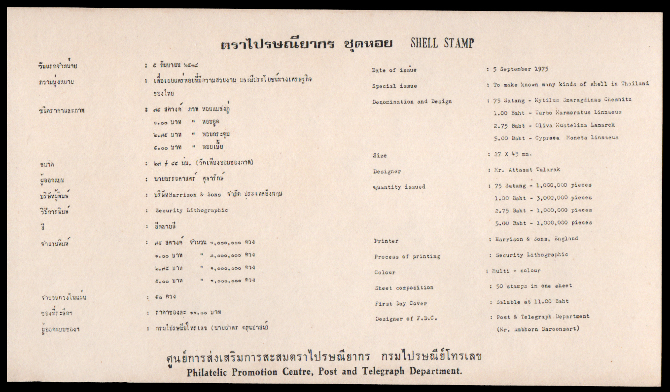 ซองวันแรกจำหน่ายชุดหอย