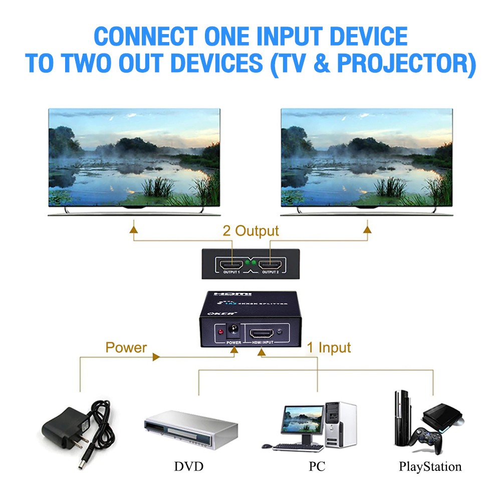 OKER HDMI SPITTER 1 : 2 1080P DA-GO-HM-PC010