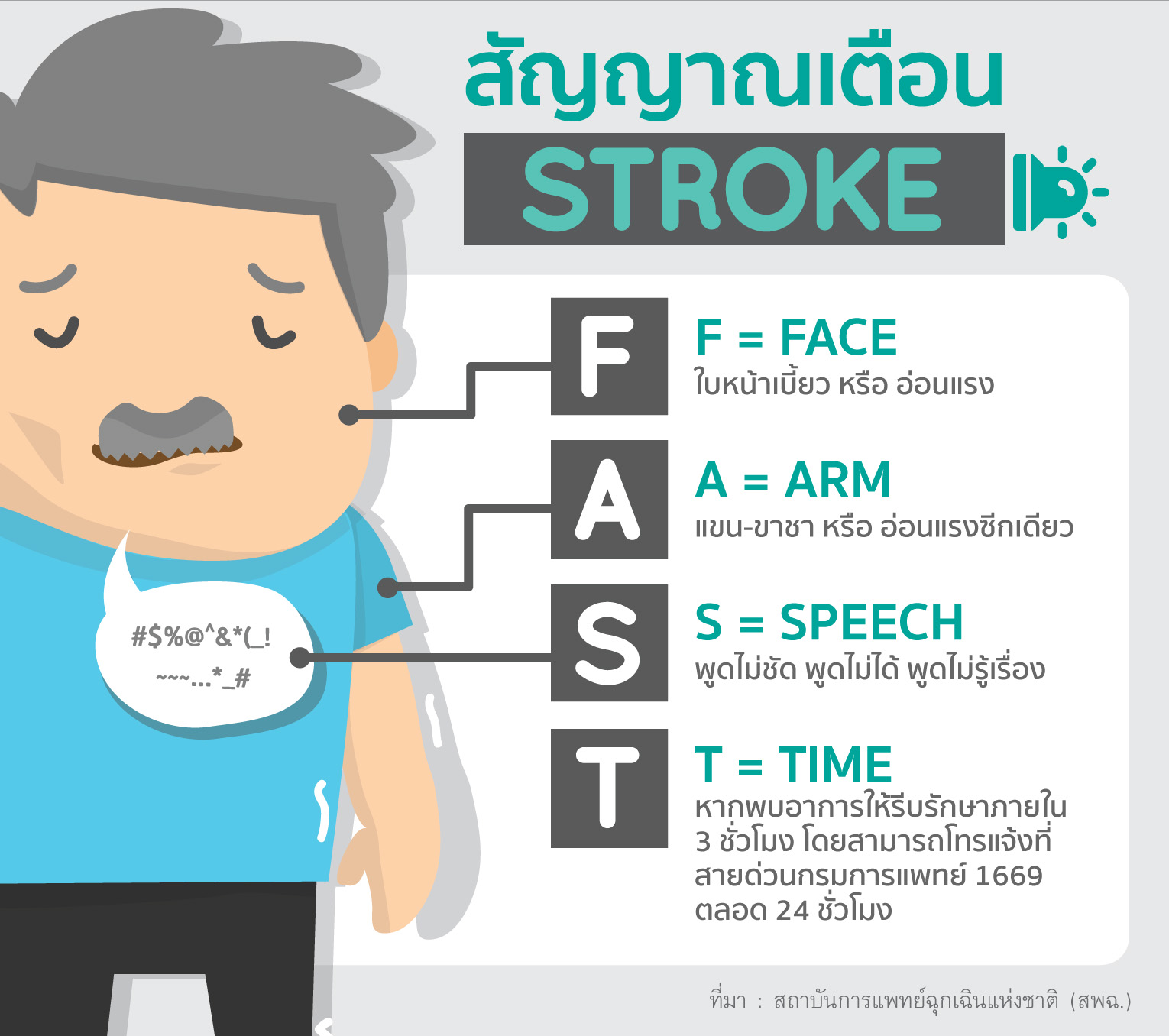 stroke
