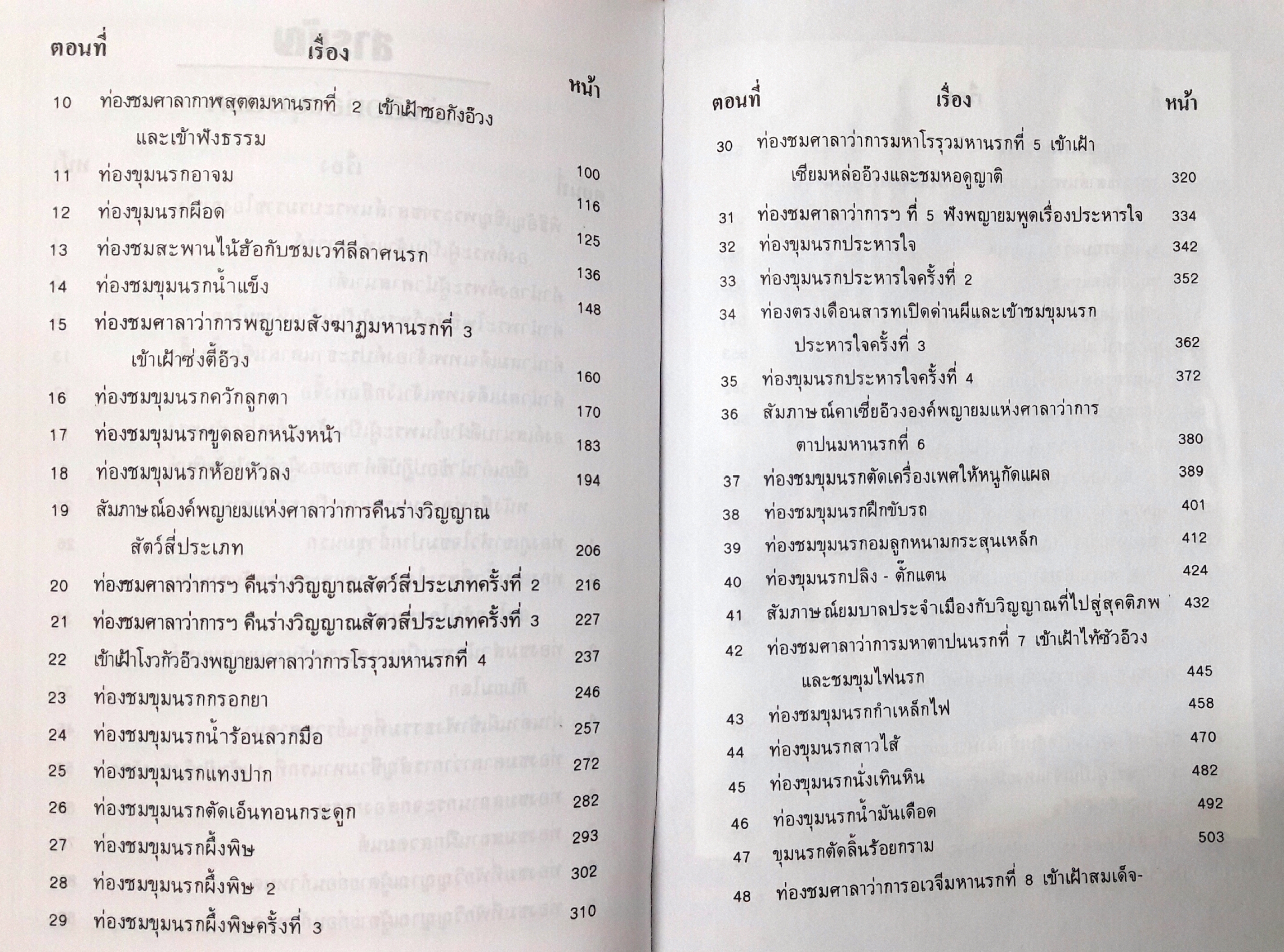 ท่องขุมนรก